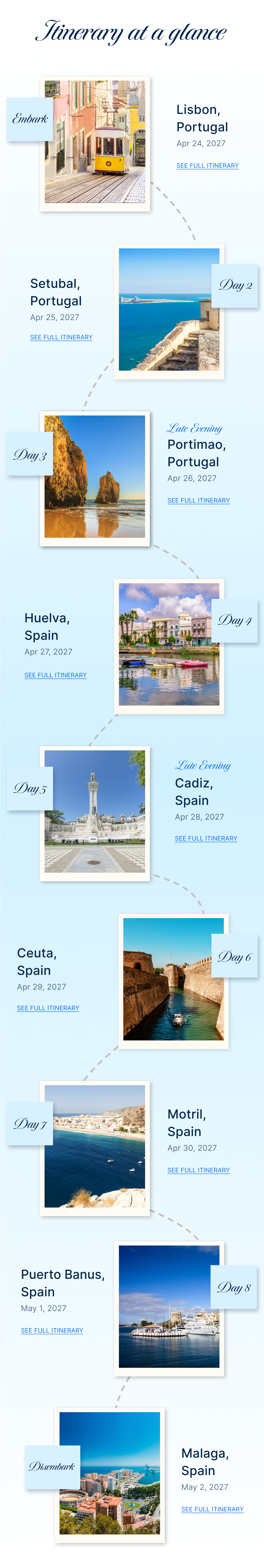 Itinerary