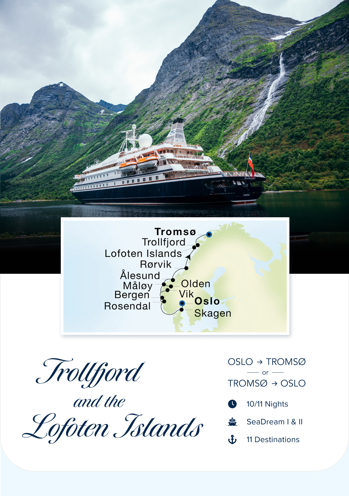 Norway Voyages
